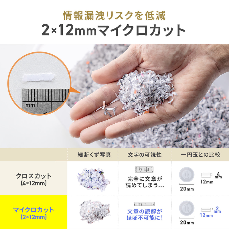 2×12mmまで細断