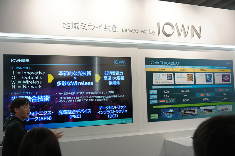 IOWNの仕組みや可能性についても説明