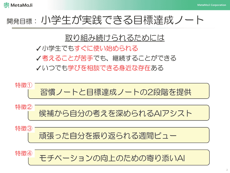 「AIアシスト」や「寄り添いAI」によって小学生が継続できるように工夫（出典：株式会社MetaMoji）