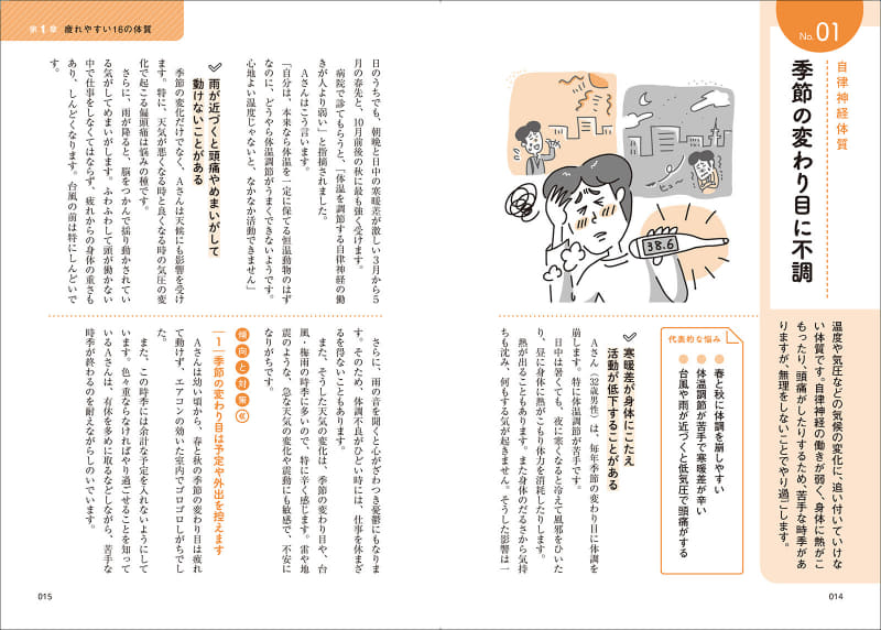 1コマ漫画とともに、体質や気質に応じた傾向と対策を解説