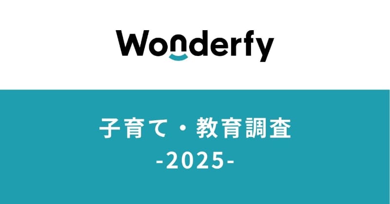 ワンダーファイ株式会社が、年少〜小4の子供を持つ保護者を対象に実施した「家庭の教育方針や教育観に関する調査」の分析結果を発表（出典：ワンダーファイ株式会社、以下同じく）