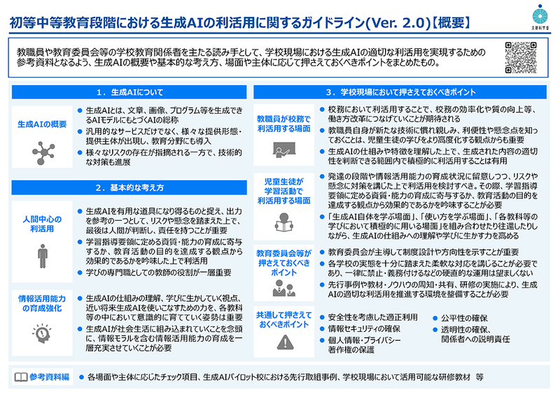 初等中等教育段階における生成AIの利活用に関するガイドライン（Ver.2.0）【概要】（出典：<a href="https://www.mext.go.jp/content/20241226-mxt_shuukyo02-000030823_002.pdf">文部科学省</a>）