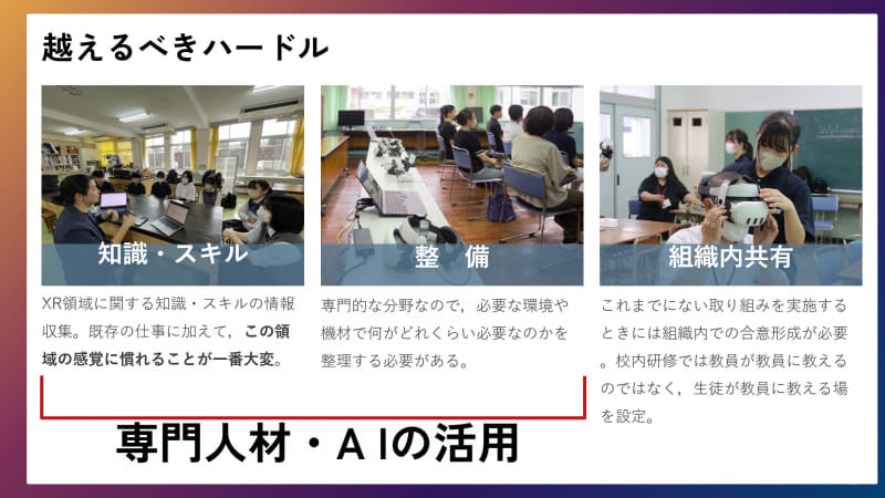 教育DXを進める上で、専門人材やAIの活用を強調