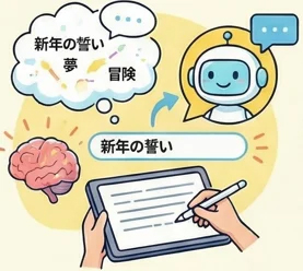 目標やアイデアを言語化してポスターを作成し、さらにポスターから4コママンガを制作
