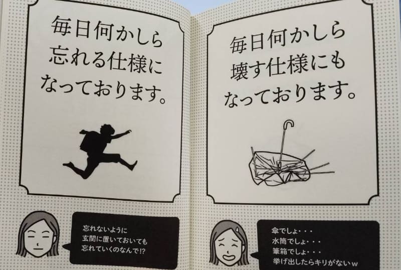 「第1章：基本性能と初期設定」より