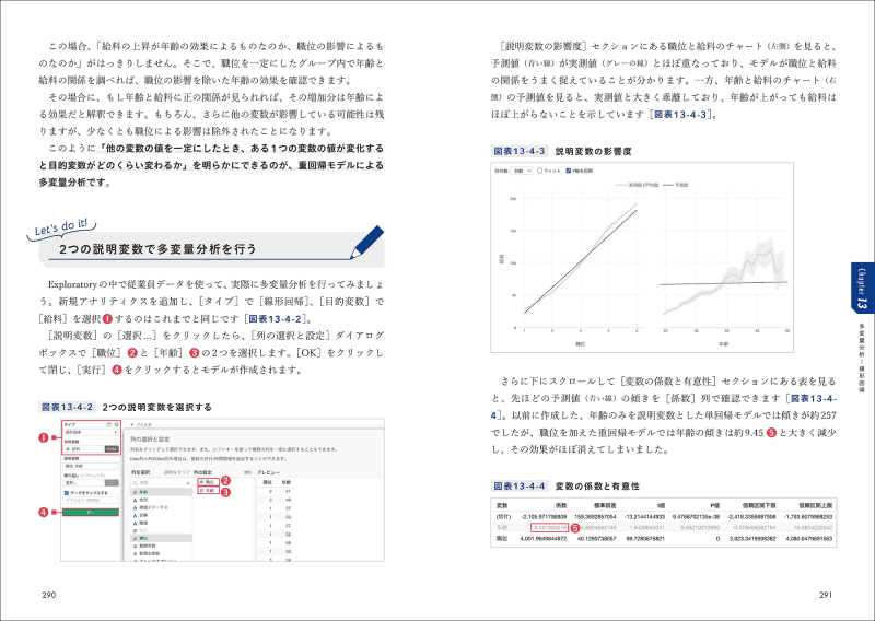 実際のデータをExploratoryで分析することで、データに基づく意思決定の手法が身に付く