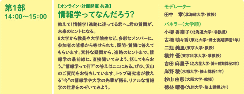 第1部（14時～15時）のプログラム概要