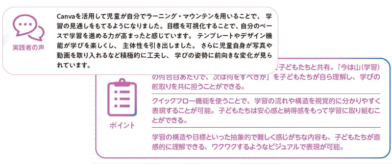 先生のリアルな声を通して、具体的なメリットを確認できる