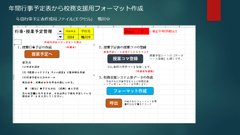 各校の年間行事予定から校務支援システム用フォーマットを作成できるようにプログラムを組み込んでいる（出典：鴨川市教育委員会 スライド資料より）
