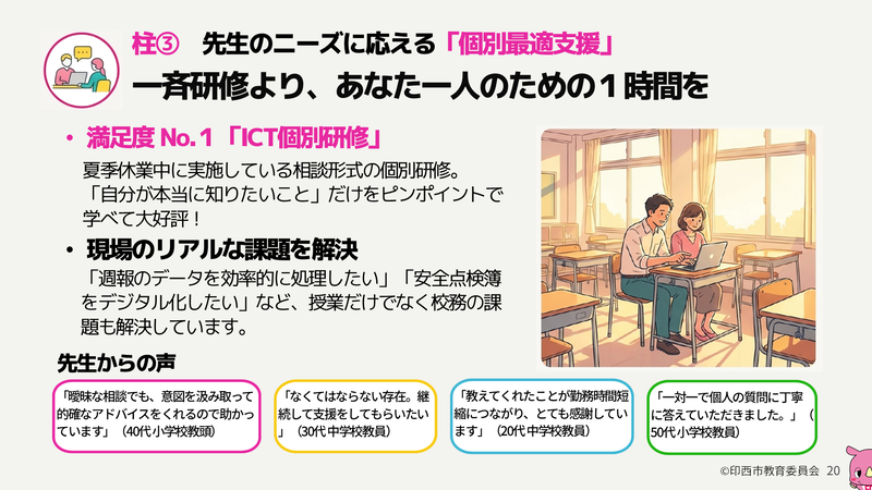 ICT支援員による1対1の個別研修を実施（出典：印西市教育委員会 スライド資料より）