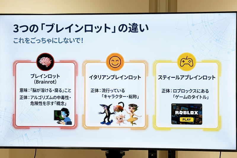 3つの「ブレインロット」の違い（出典：株式会社モンドリアン）