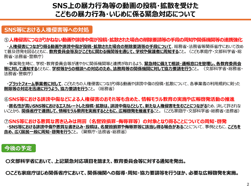 SNS上の暴力行為等の動画の投稿・拡散を受けたこどもの暴力行為・いじめに係る緊急対応について（出典：<a href="https://www.cfa.go.jp/assets/contents/node/basic_page/field_ref_resources/19c4af12-fb81-49ff-9d99-f455004c302c/91bad4e7/20260116_councils_ijime-kaigi_19c4af12_03.pdf">こども家庭庁 令和8年1月16日 いじめ防止対策に関する関係省庁連絡会議</a>）