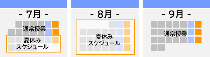 期間指定でフィルタリングルールを設定可能に