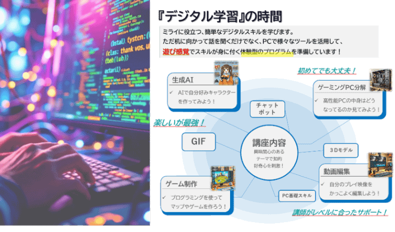 NTTe-Sports高等学院のカリキュラム例