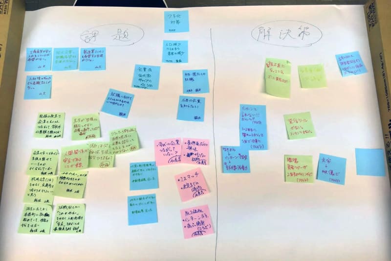 2024年2月に実施した「高校生と企業の接点づくり作戦カイギ」の様子