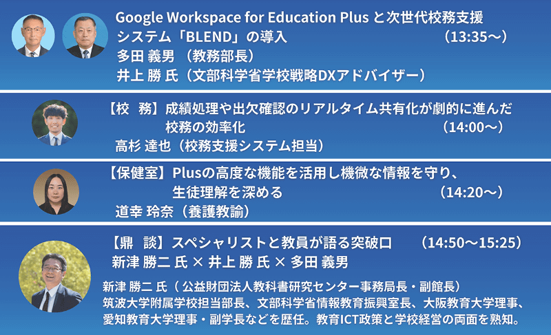 当日のプログラム