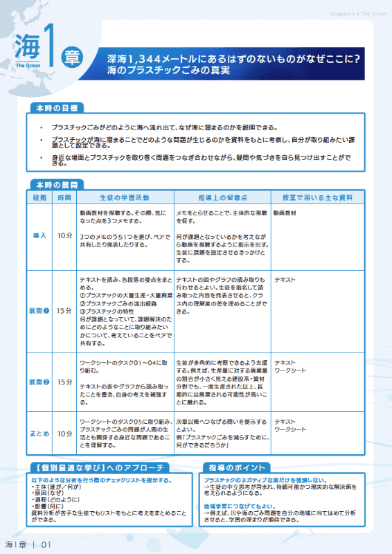 学習の手引き（海編第1章）