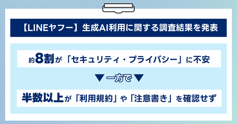 LINEヤフー株式会社が、過去1年以内に生成AIを利用した1,056名を対象に実施した「生成AI利用に関する意識調査」の結果を公表（出典：LINEヤフー株式会社、以下同じく）