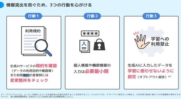 情報流出を防ぐための3つの行動（<a href="https://www.soumu.go.jp/use_the_internet_wisely/special/generativeai/data/file01.pdf">総務省「生成AIはじめの一歩 生成AIの入門的な使い方と注意点」</a>より）