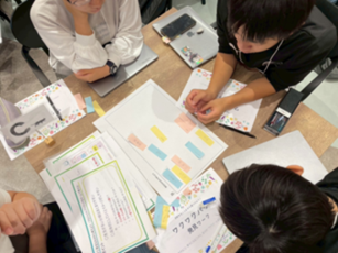 グループワークに取り組む生徒たち（出典：パーソルビジネスプロセスデザイン株式会社、以下同じく）
