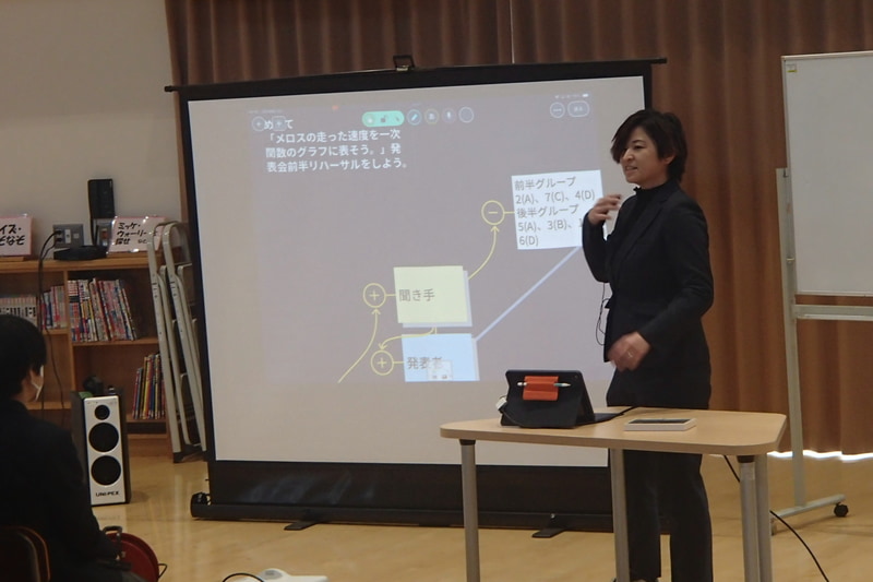 瀬野先生による教科横断型の探究学習の様子