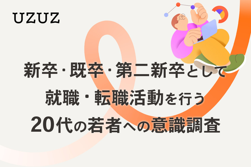 就業支援事業を運営するUZUZグループが、Z世代の若者に実施した「社会人基礎力に関する意識調査」の結果を公開（出典：株式会社UZUZホールディングス、以下同じく）