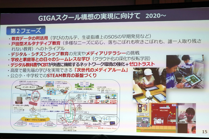 2020年のGIGAスクール構想の実現に向けて