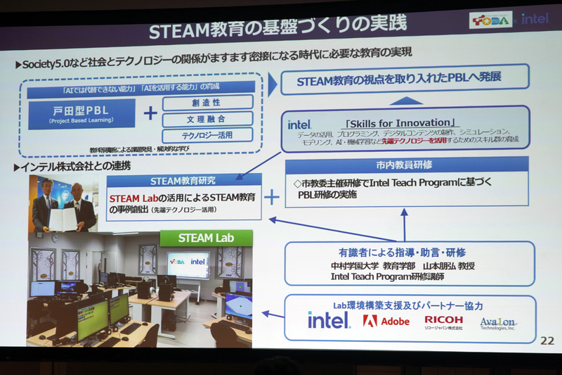 STEAM教育の基盤づくりの実践