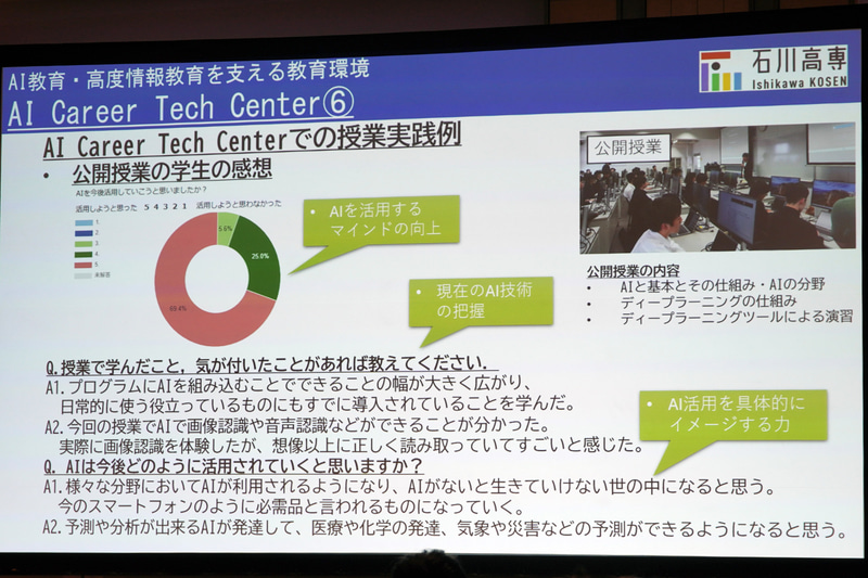 授業を受けた学生の感想・所感