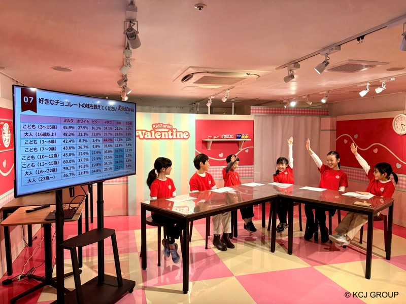 キッザニア東京が、「バレンタインこどもアンケート調査」を実施し、回答結果の発表会と座談会イベントを開催（出典：KCJ GROUP株式会社、以下同じく）