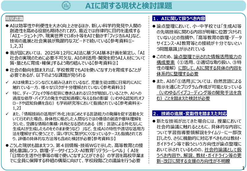 出典：文部科学省「<a href="https://www.mext.go.jp/content/20260213-mxt_kyoiku01-00004732__06.pdf">AIに関する現状と検討課題について</a>」