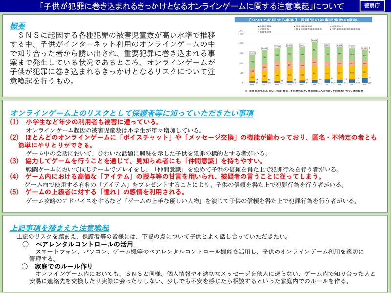 オンラインゲームに関する注意喚起（出典：警視庁<a href="https://www.npa.go.jp/policy_area/no_cp/images/prevent/20250627_image02.pdf">「『子供が犯罪に巻き込まれるきっかけとなるオンラインゲームに関する注意喚起』について」</a>）
