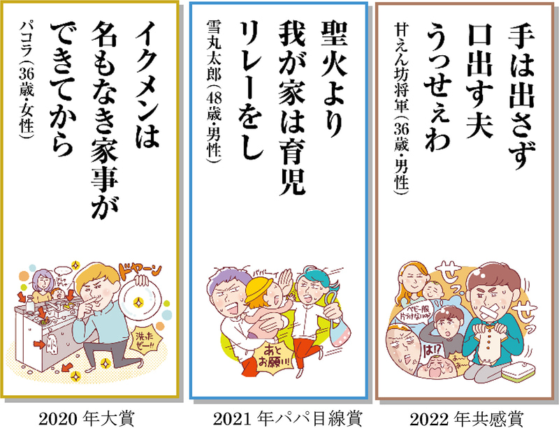 （左から）2020年大賞、2021年パパ目線賞、2022年共感賞