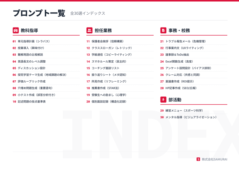 プロンプト一覧