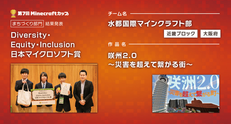 <a href="https://minecraftcup.com/works/workarticle/?work_id=8201">咲州2.0～災害を超えて繋がる街～</a>