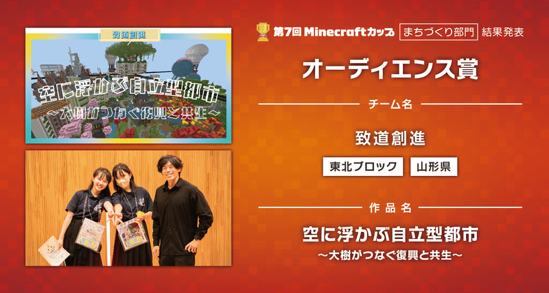 <a href="https://minecraftcup.com/works/workarticle/?work_id=7777">空に浮かぶ自立型都市～大樹がつなぐ復興と共生～</a>