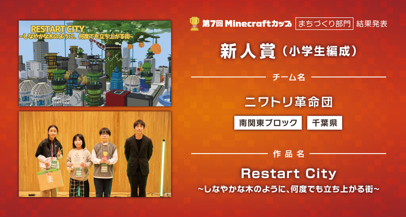 <a href="https://minecraftcup.com/works/workarticle/?work_id=6096">Restart City ～しなやかな木のように、何度でも立ち上がる街</a>