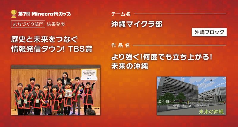 <a href="https://minecraftcup.com/works/workarticle/?work_id=6272">より強く！ 何度でも立ち上がる！ 未来の沖縄</a>