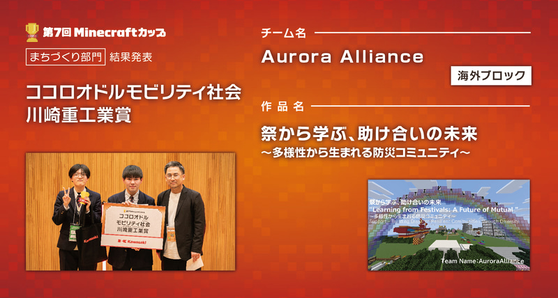 <a href="https://minecraftcup.com/works/workarticle/?work_id=6945">祭から学ぶ、助け合いの未来～多様性から生まれる防災コミュニティ～</a>