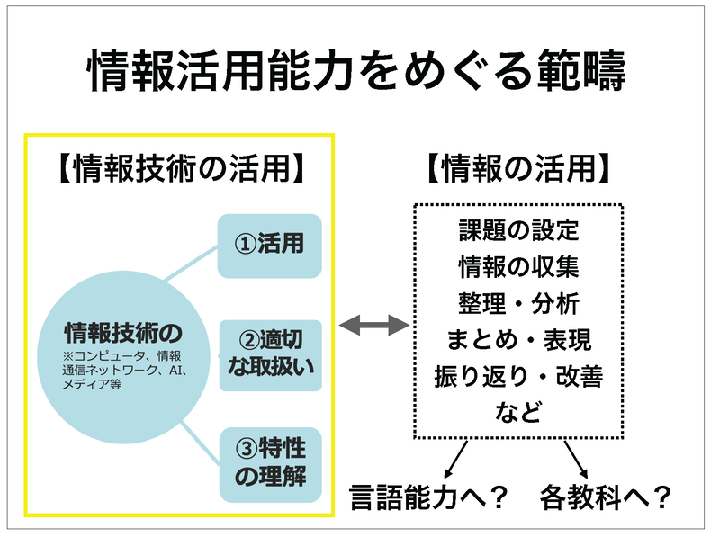 （画像：中川氏のスライドより）