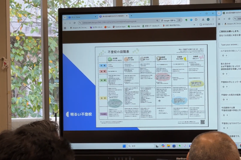 明るい不登校が作成したオリジナルの「不登校の段階表」。前兆期から活動期まで、不登校の状態を6つの段階にわけて子どもの状況を把握できる