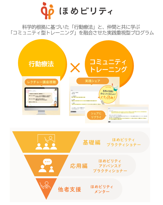 「ほめビリティ」の概要