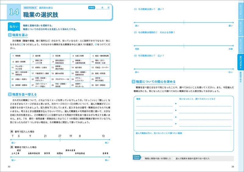 職業の視野を広げるワークや、「食と農」からキャリアを考えるワークなどを用意