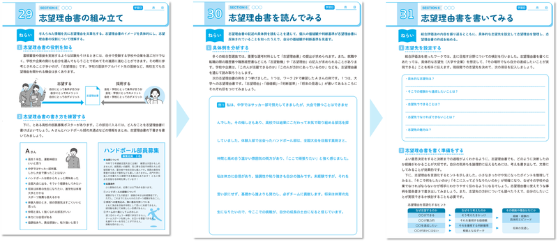 「組み立てを学ぶ」「読んでみる」「書いてみる」の3ステップで志望理由書の書き方を学べる