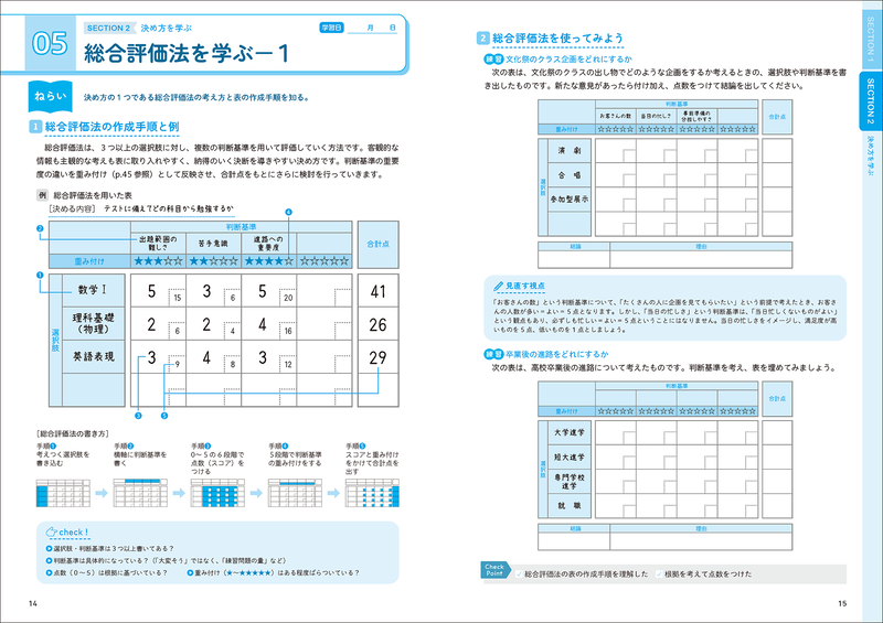 ワークを見開き完結として、各ワークの補助となる「練習」も新設