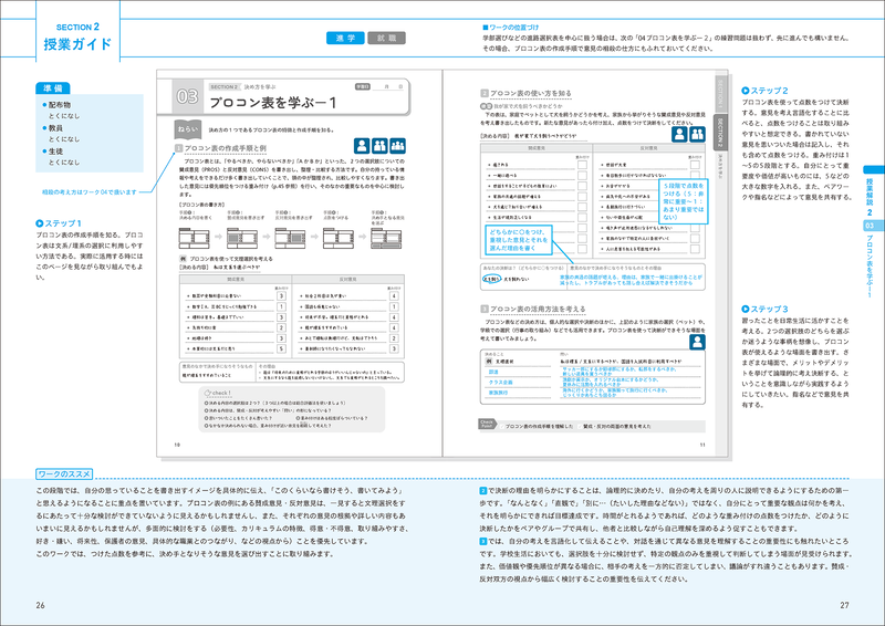 教員用ガイドに全ワークの授業ガイドを掲載