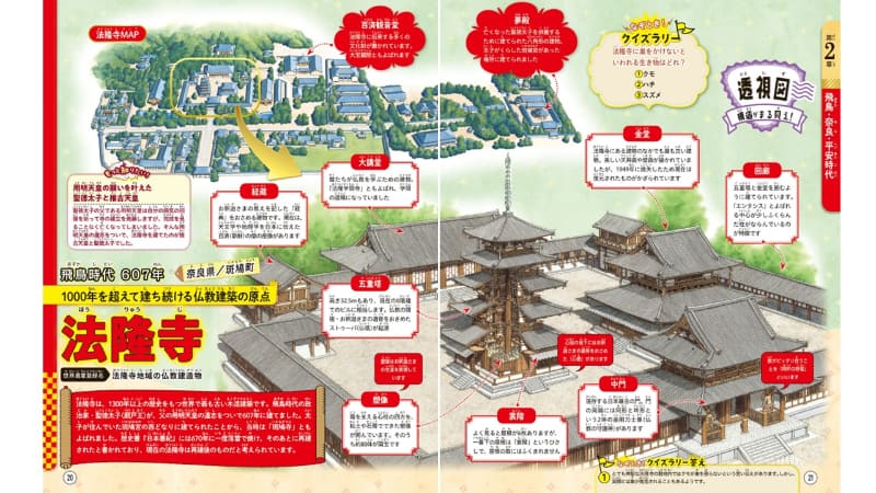 飛鳥時代の法隆寺を透視図で解説