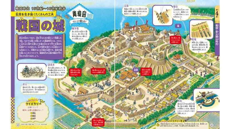 戦国時代の城を再現図で示し、防御の工夫をわかりやすく紹介