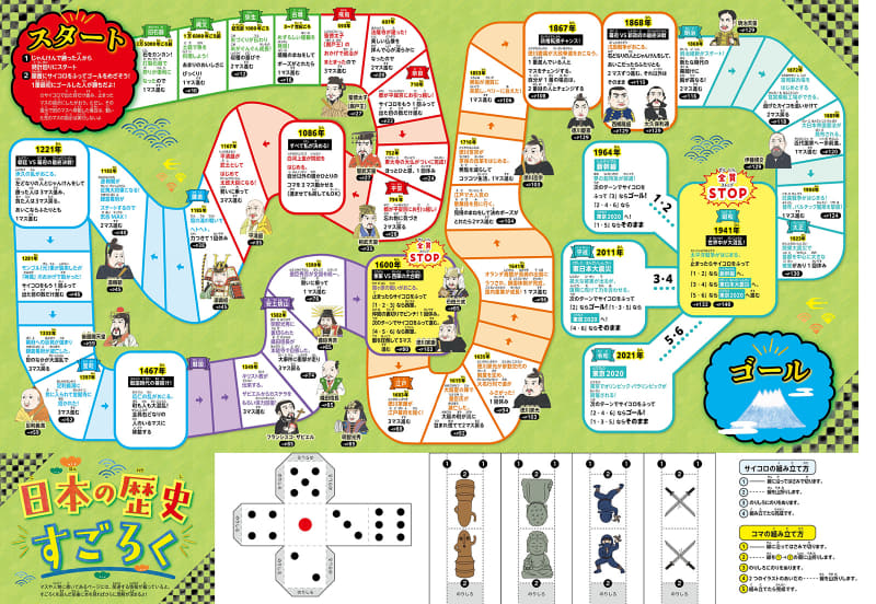 付録のA2ポスター（裏面）は、「日本の歴史すごろく」