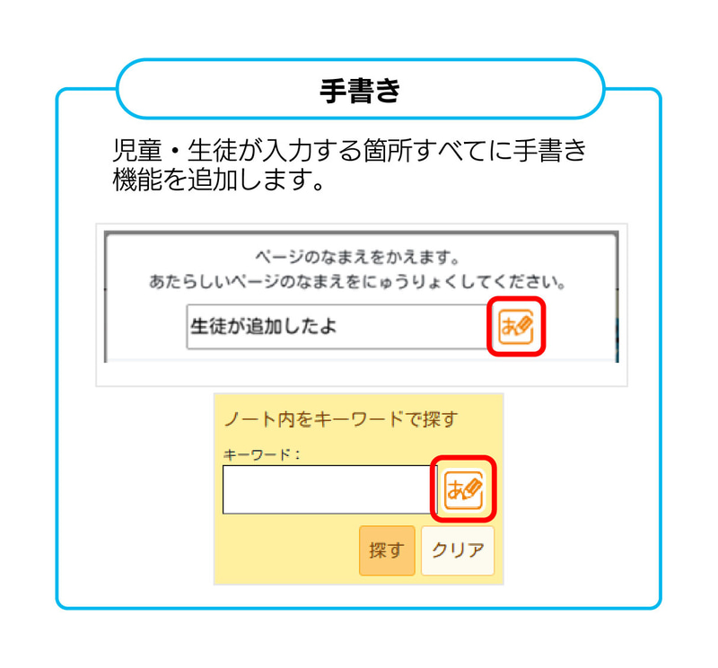入力箇所すべてに手書き入力機能を追加（出典：JR四国ソリューション株式会社）